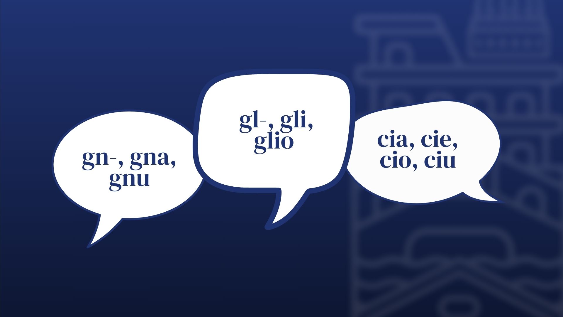Ma l’italiano si pronuncia come si scrive? - Scuola Azzurra